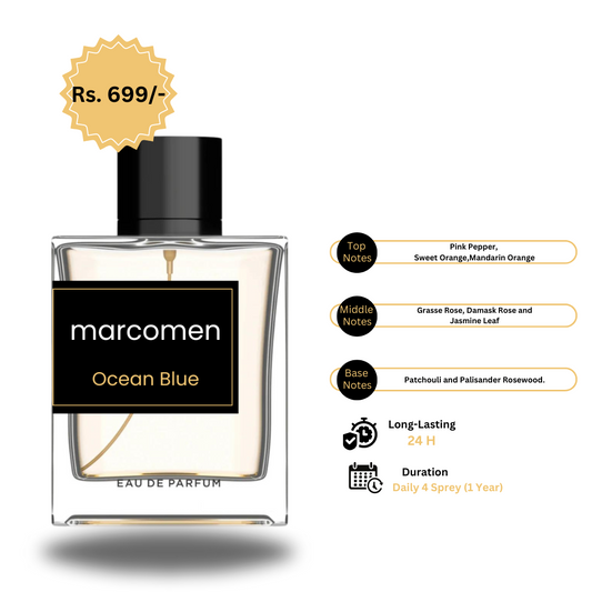 Ocean Blue Perfume 50ml 99% same Fragrance of Miss Dior Perfume (insprired Version)