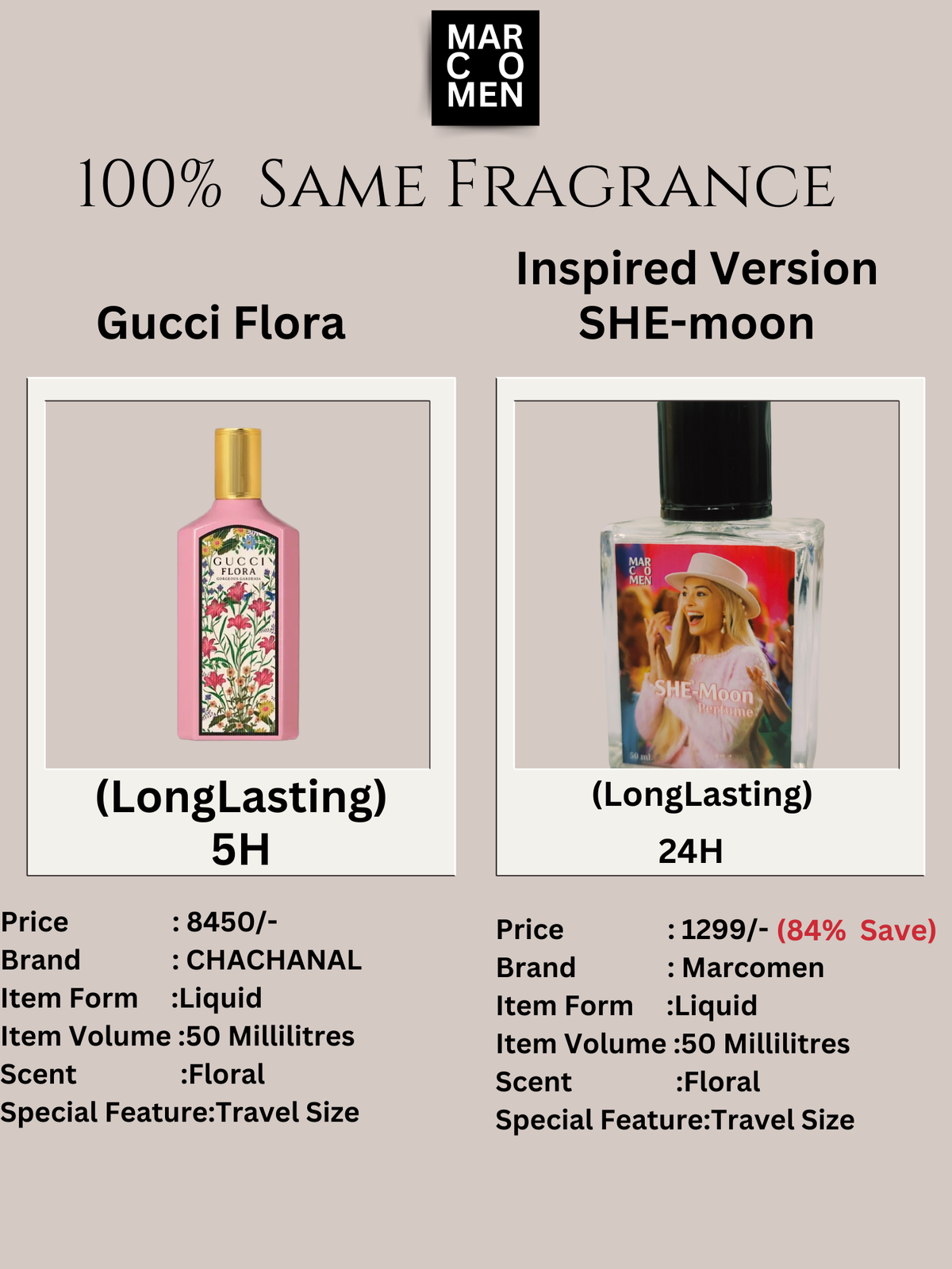 SHE-Moon by Marcomen (Gucci Flora's Inspired Version)